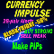 68 USD karşılığında satın al Advanced Currency IMPULSE with ALERT