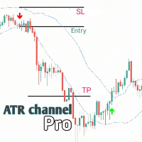 ATR Channel pro expert advisor logo for MT5