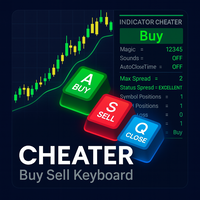 Buy Sell Keyboard expert advisor logo for MT5