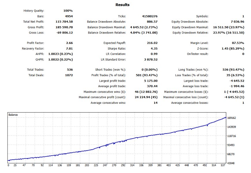 Screenshot #1 Gold Master Ai Pro