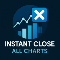 Download for free Instant Close All Charts