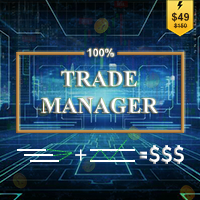 Martingale and Hedge Manager MT4