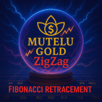 MGH ZigZag Fibonacci expert advisor logo for MT5