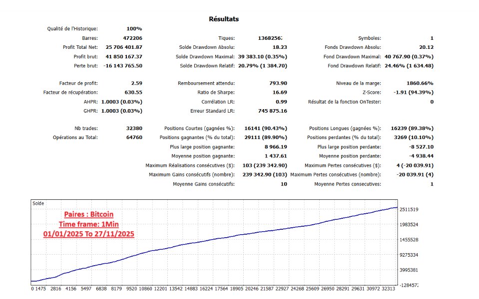 截图 #6 Nova Gold X