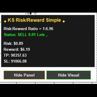 RR Ratio KS Simple Calculator Indicator