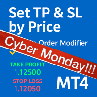Set TP and SL by Price