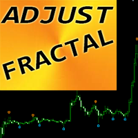 Adjustable Fractals mt trading account results logo showing -32.79% ROI