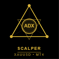 ADX Scalper Xauusd trading account results logo showing 26.38% ROI