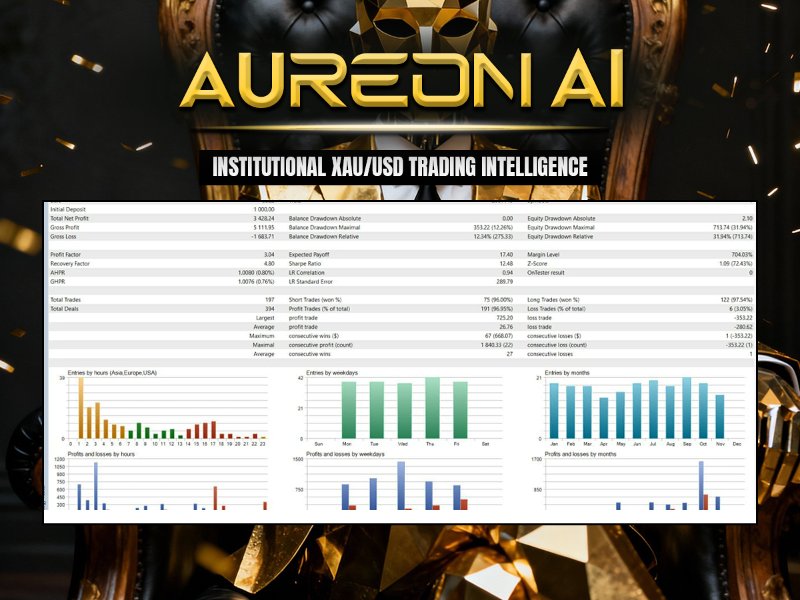 Screenshot #4 Aureon AI