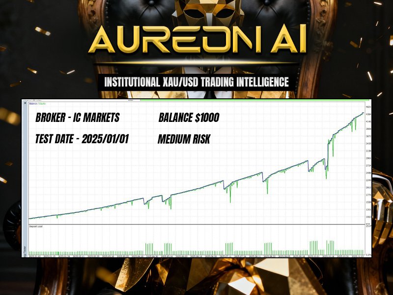 Screenshot #3 Aureon AI