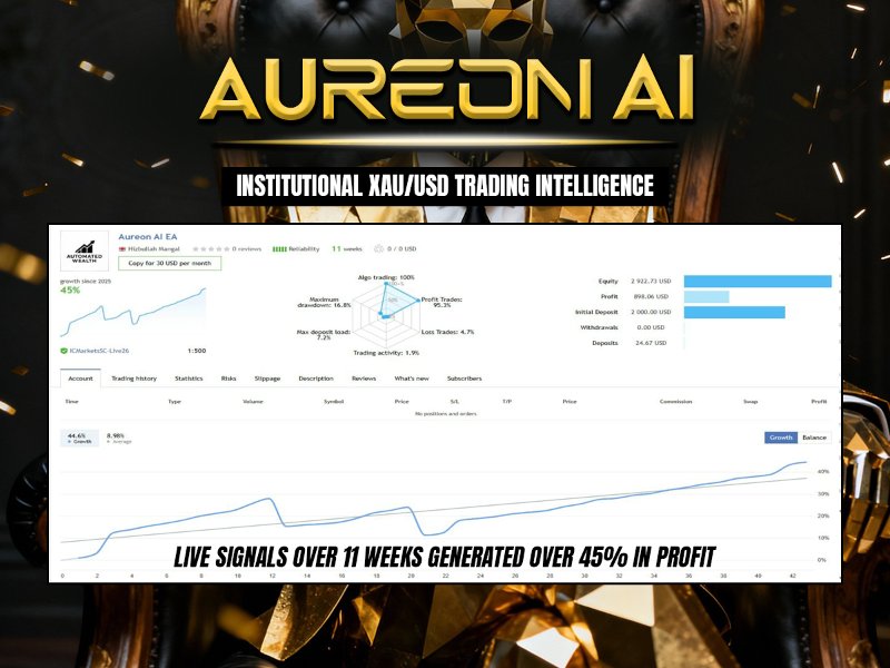 Screenshot #2 Aureon AI