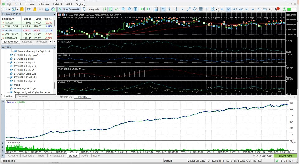 Screenshot #1 BTCUltra Scalp Pro