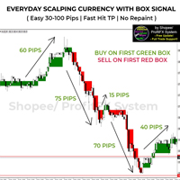 Easy Scalping Box Signal For Currency Pairs expert advisor logo for MT5