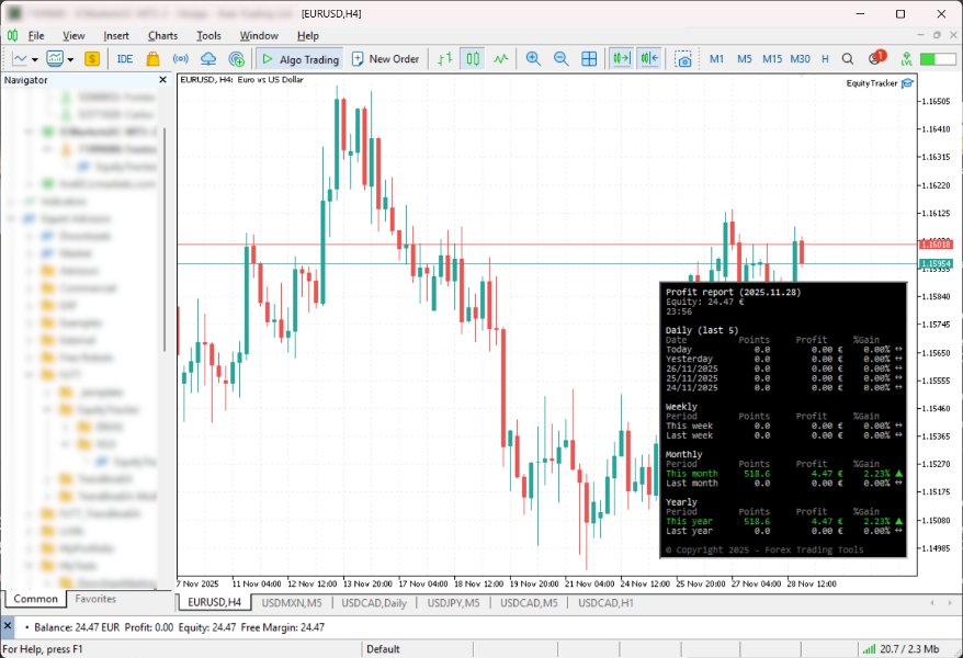 Screenshot #10 Equity Tracker MT5