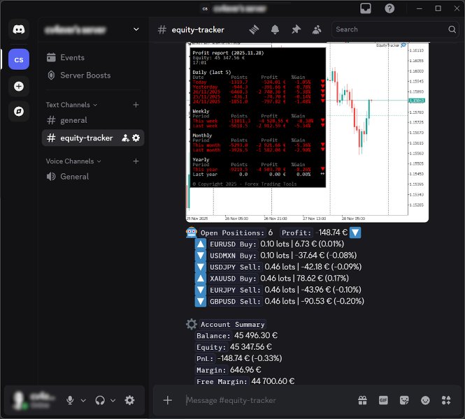 Screenshot #9 Equity Tracker MT5