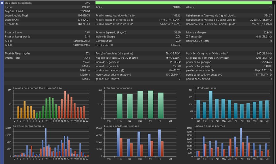 Screenshot #1 ForexCybot