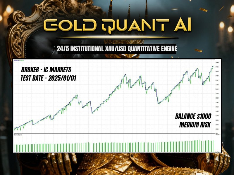 スクリーンショット #3 Gold Quant Ai