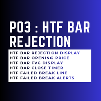 HTF PO3 3 with FVG and Open Price Line