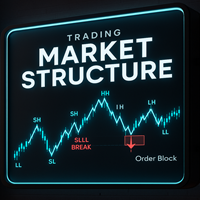 Internal Market Structure MSS forecaster EA expert advisor logo for MT5