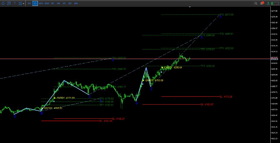 Ekran görüntüsü #2 Mercaria Pattern 1 2 3