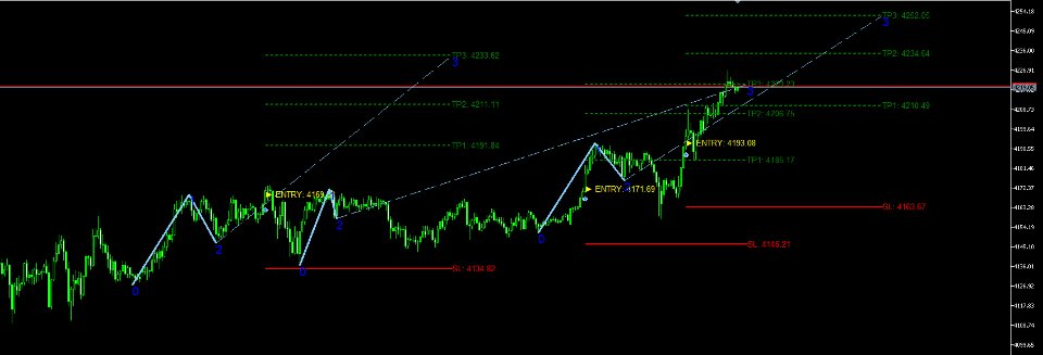 Ekran görüntüsü #3 Mercaria Pattern 1 2 3
