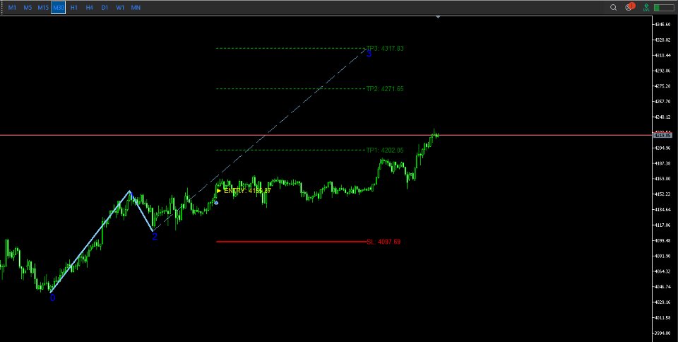 Ekran görüntüsü #4 Mercaria Pattern 1 2 3