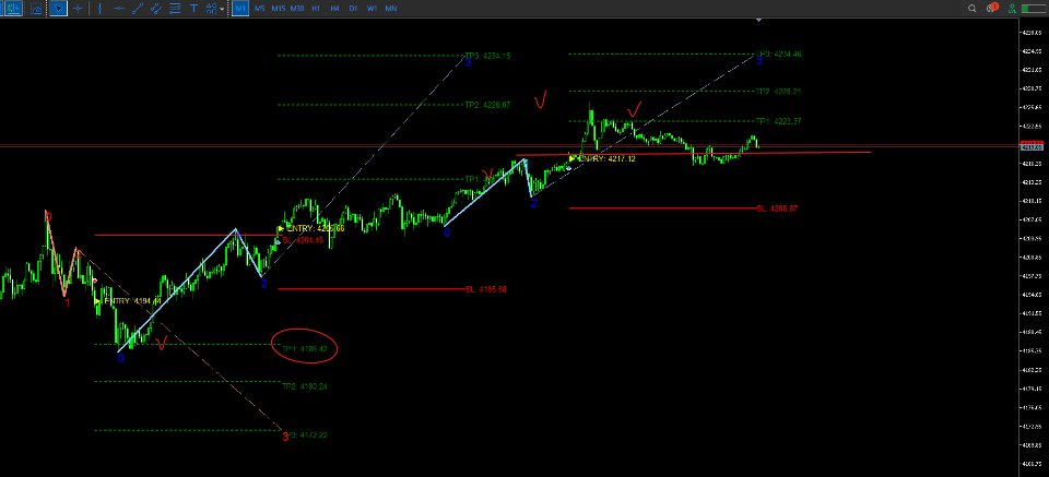 Ekran görüntüsü #1 Mercaria Pattern 1 2 3