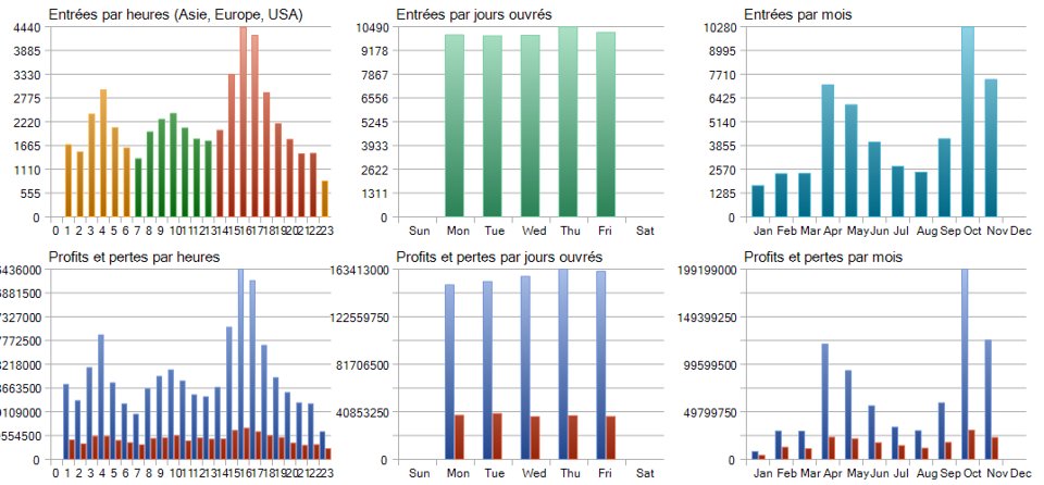 截图 #4 Nova Gold X