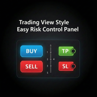 Trading View Style Easy Risk Control Panel expert advisor logo for MT5