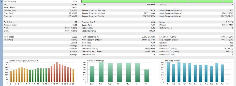 Screenshot #5 BTCUltra Scalp Pro