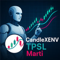 Candle x Env TPSL expert advisor logo for MT4