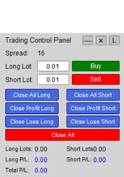 Screenshot #1 Divine Assistant