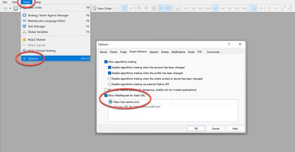 Captura de pantalla #5 FX Vision AI MT4