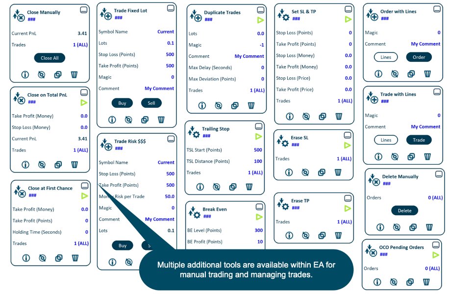 Captura de pantalla #7 FX Vision AI MT4