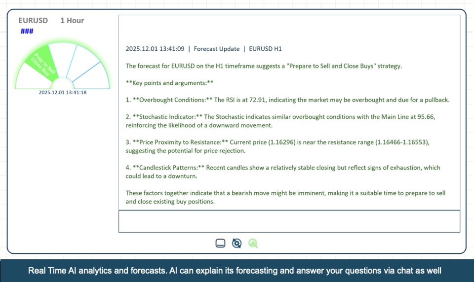 Captura de pantalla #2 FX Vision AI MT4