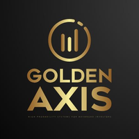 Golden Axis expert advisor logo for MT5