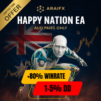 Happy Nation EA expert advisor logo for MT4