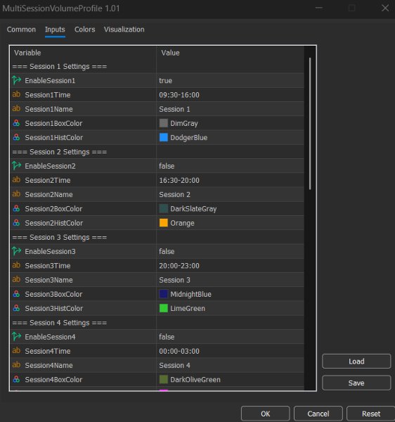 Screenshot #2 MultiSessionVolumeProfile