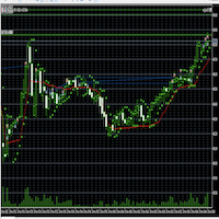 O3xau mt5 ea expert advisor logo for MT5