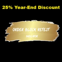OrderBlockRetest
