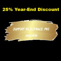 SupportResistancePro