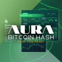 Aura Bitcoin Hash