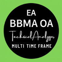 BBMA Oma Ally Multi Time Frame Analyzer expert advisor logo for MT4