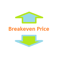 Breakeven Price MT5