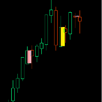 Aklamavo Inside and Outside Bars expert advisor logo for MT5