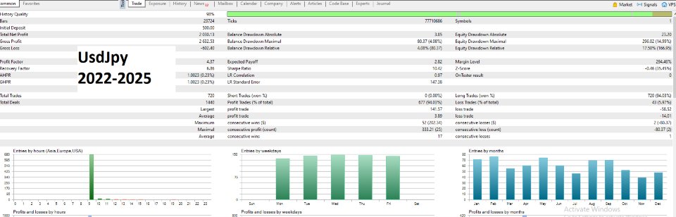Screenshot #4 Asia Scalper