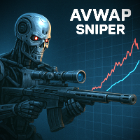 AVWAP Sniper