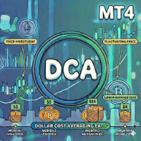 DCA System EA MT4 expert advisor logo for MT4