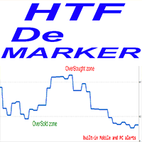 DeMarker Higher Time Frame mk expert advisor logo for MT4
