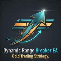 Dynamic Range Breaker EA expert advisor logo for MT4